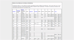 Desktop Screenshot of batterycrossreference.net